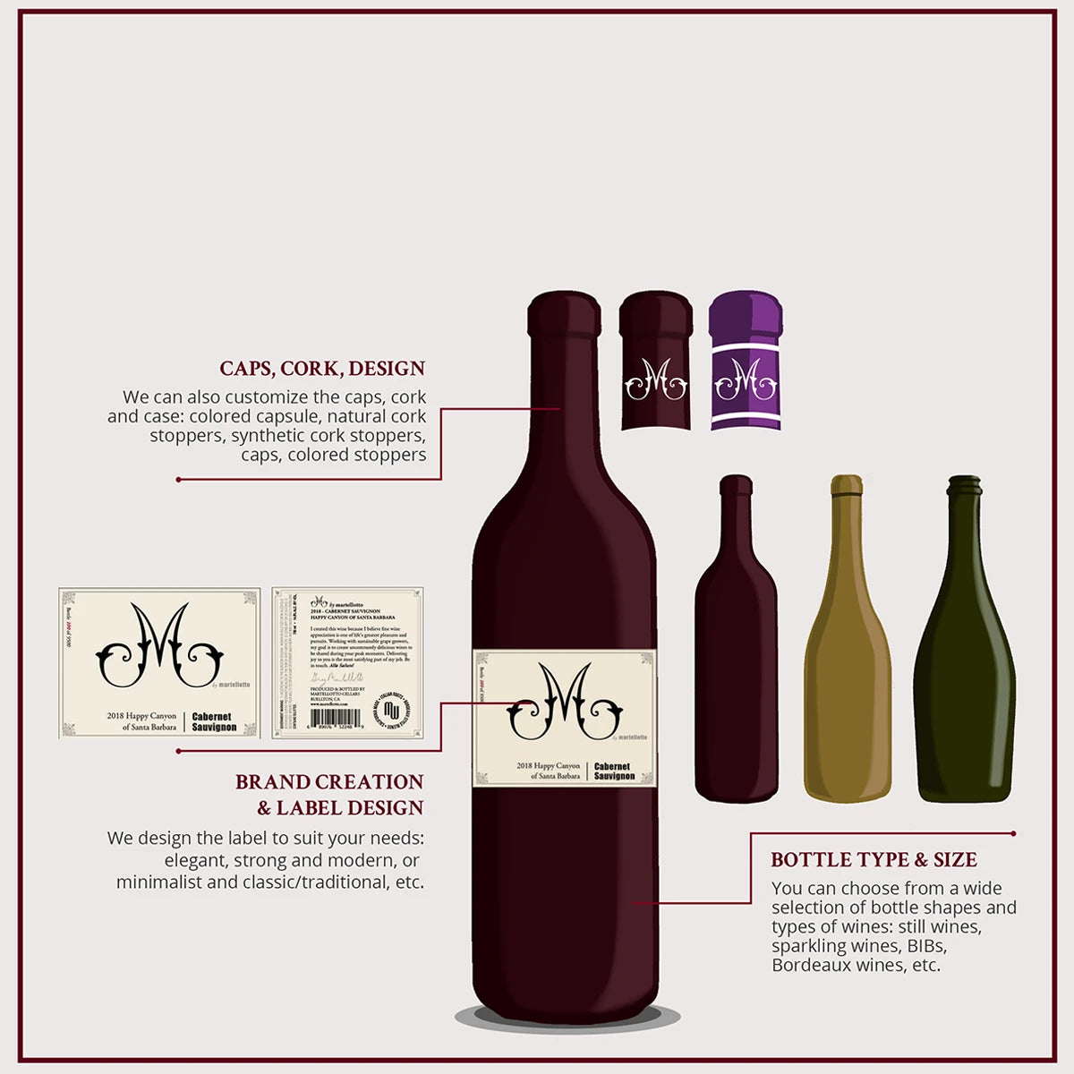 Custom-Label Wine Bottles for Corporate Gifts